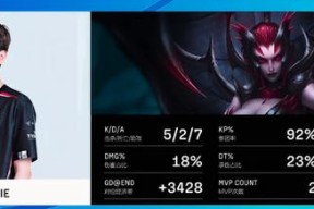 九游官网-Uzi连续七场比赛得分超过重返赛场，勇士不断突破！